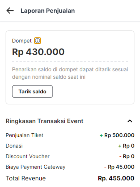 Darisini Docs